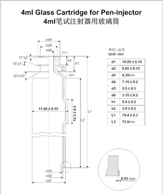 Hot selling  double chamber custom dosages 36iu/40iu/100iu for Bodybuilding Reusable  pen for injection